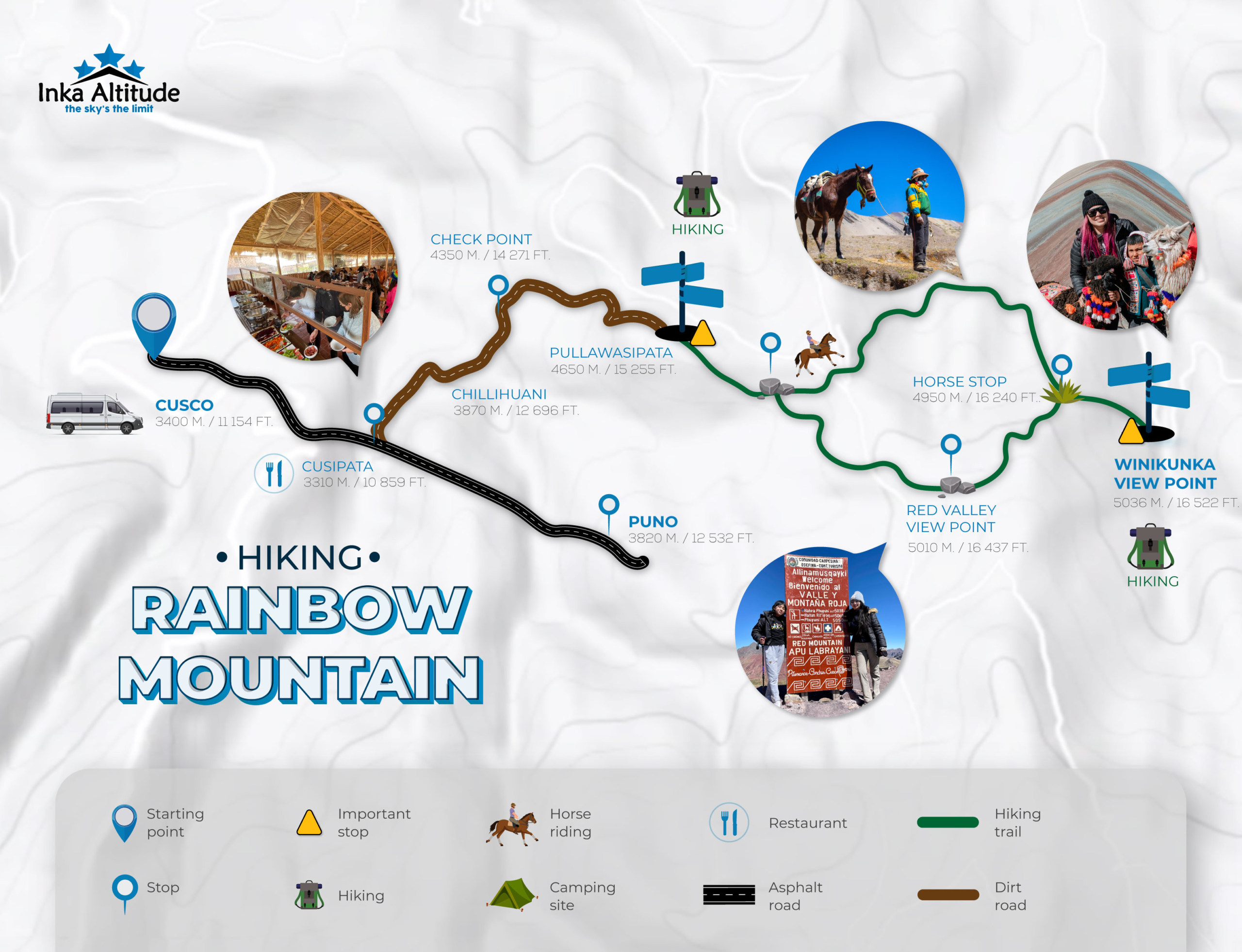 Rainbow Mountain Map