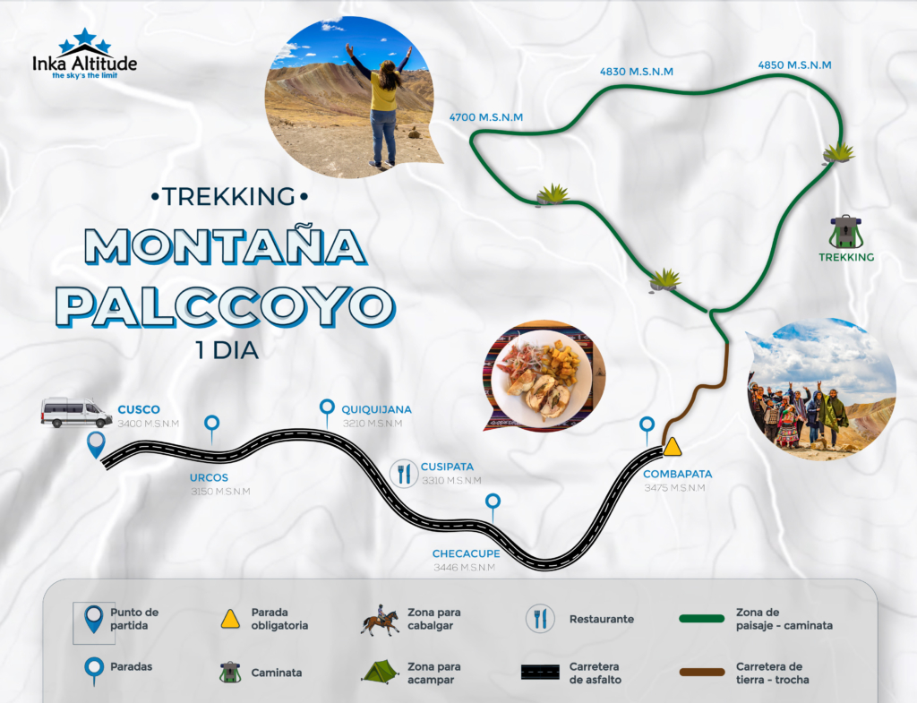 Mapa de Palcoyo Peru